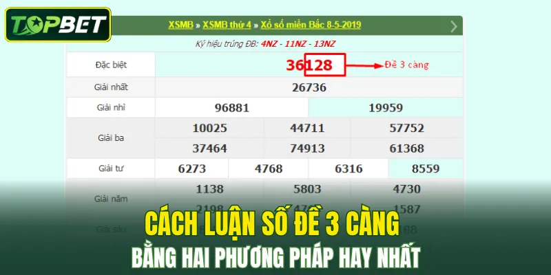 Cach Luan So De 3 Cang Bang 2 Phuong Phap Hay Nhat