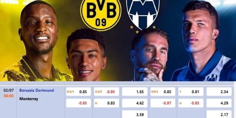 Ty Le Keo Chi Tiet Cho Tran Dau Borussia Dortmund Vs Cf Monterrey Converted