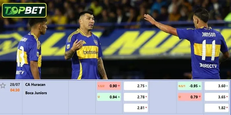 Ty Le Keo Chi Tiet Cho Tran Dau Ca Huracan Vs Boca Juniors