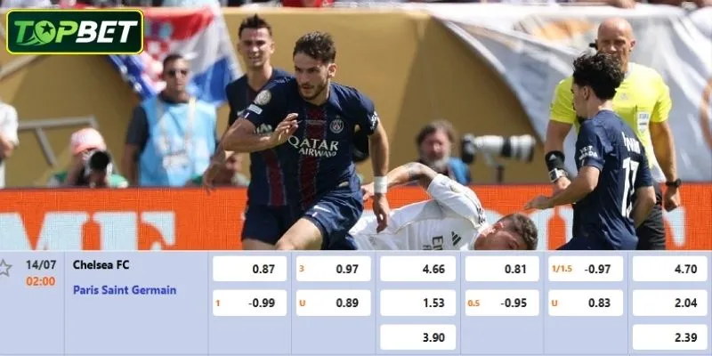 Ty Le Keo Chi Tiet Cho Tran Dau Chelsea Vs Psg