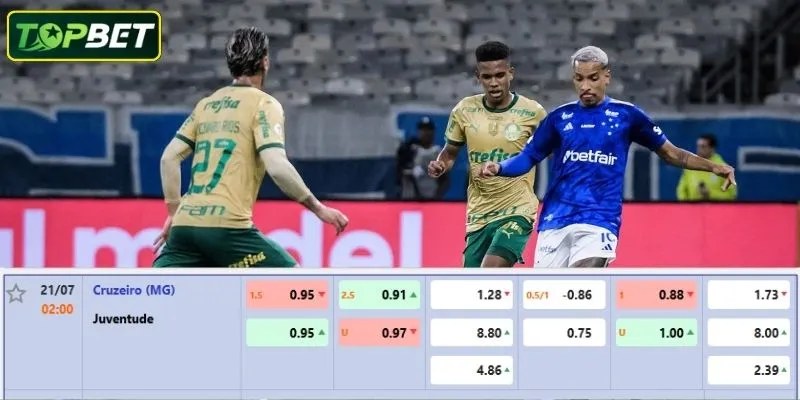 Ty Le Keo Chi Tiet Cho Tran Dau Cruzeiro Vs Juventude