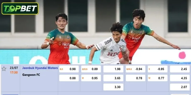 Ty Le Keo Chi Tiet Cho Tran Dau Jeonbuk Fc Vs Gangwon Fc