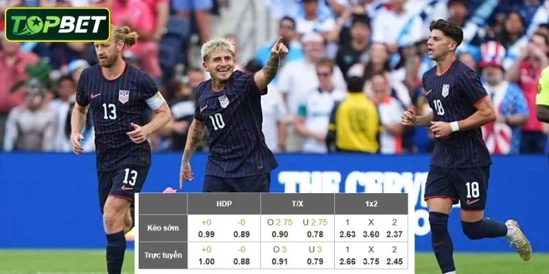 Ty Le Keo Chi Tiet Cho Tran Dau Minnesota United Vs Holstein Kiel