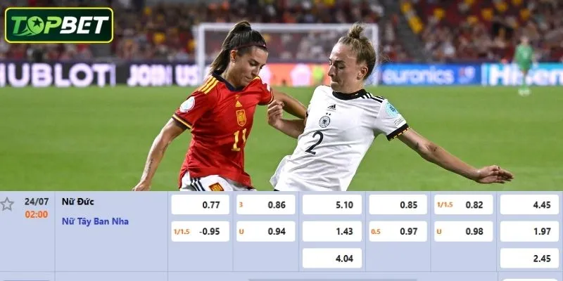 Ty Le Keo Chi Tiet Cho Tran Dau Nu Duc Vs Nu Tay Ban Nha