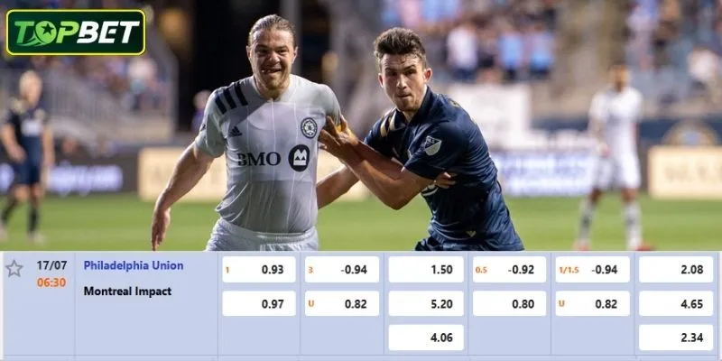 Ty Le Keo Chi Tiet Cho Tran Dau Philadelphia Union Vs Cf Montreal