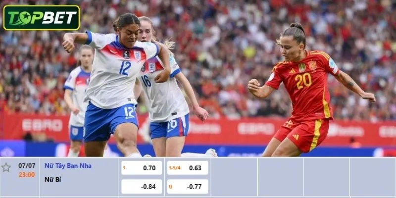 Ty Le Keo Chi Tiet Cho Tran Dau Spain Women Vs Belgium Women