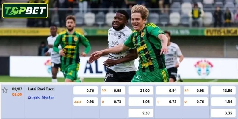 Ty Le Keo Chi Tiet Cho Tran Dau Virtus Acquaviva Vs Zrinjski Mostar