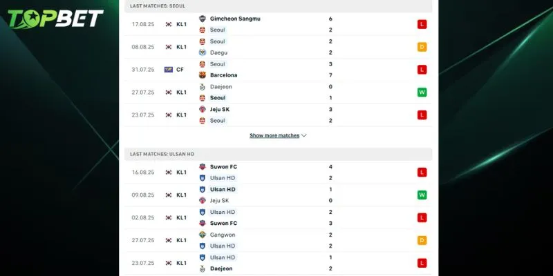 Phan Tich Chi Tiet Fc Seoul Vs Ulsan Hyundai Tu Topbet