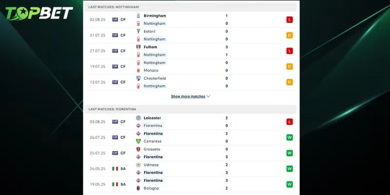 Phan Tich Chi Tiet Nottingham Forest Vs Fiorentina Tu Topbet 