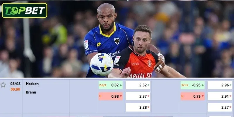 Ty Le Keo Chi Tiet Cho Tran Dau Bk Häcken Vs Sk Brann