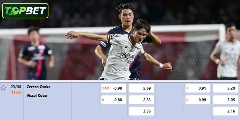 Ty Le Keo Chi Tiet Cho Tran Dau Cerezo Osaka Vs Vissel Kobe 