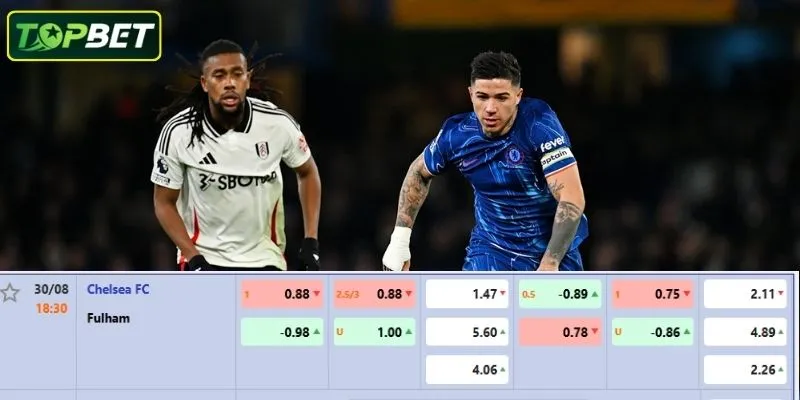 Ty Le Keo Chi Tiet Cho Tran Dau Chelsea Vs Fulham