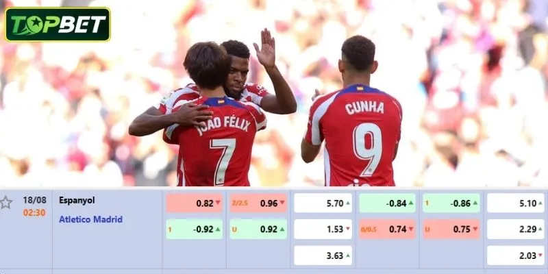 Ty Le Keo Chi Tiet Cho Tran Dau Espanyol Vs Atletico Madrid 