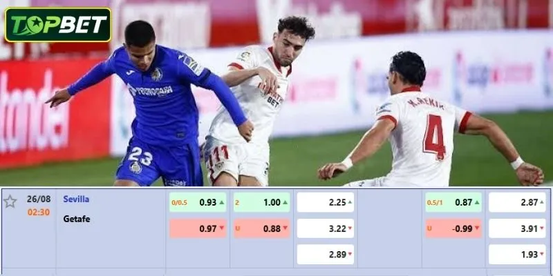 Ty Le Keo Chi Tiet Cho Tran Dau Fc Kairat Almaty Vs Celtic Fc