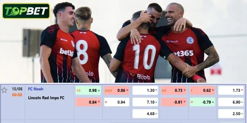 Ty Le Keo Chi Tiet Cho Tran Dau Fc Noah Vs Lincoln Red Imps Fc