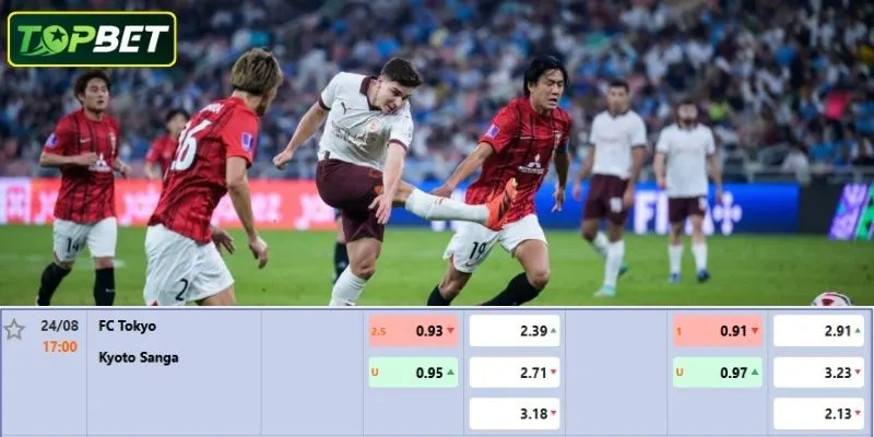 Ty Le Keo Chi Tiet Cho Tran Dau Fc Tokyo Vs Kyoto Sanga Fc