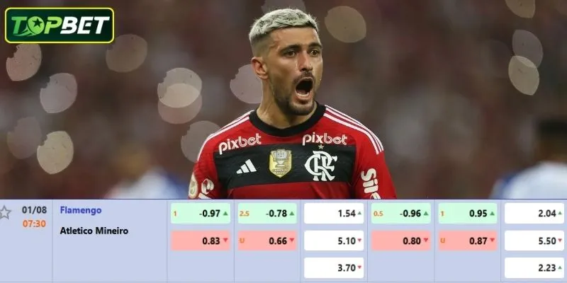 Ty Le Keo Chi Tiet Cho Tran Dau Flamengo Vs Atletico Mg