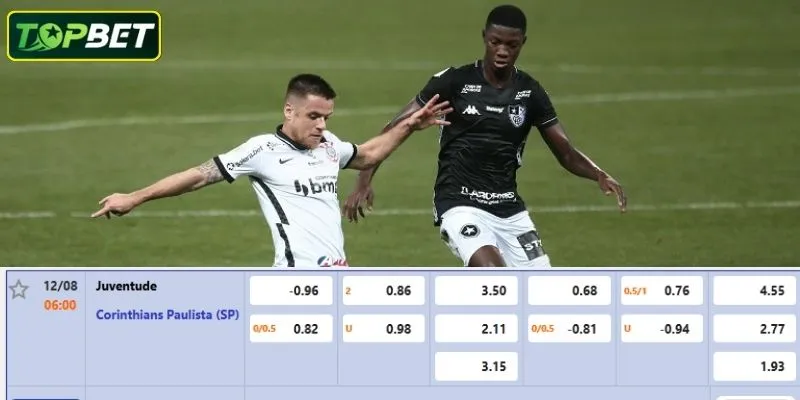 Ty Le Keo Chi Tiet Cho Tran Dau Juventude Vs Corinthians 