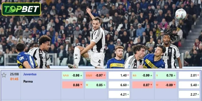 Ty Le Keo Chi Tiet Cho Tran Dau Juventus Vs Parma 