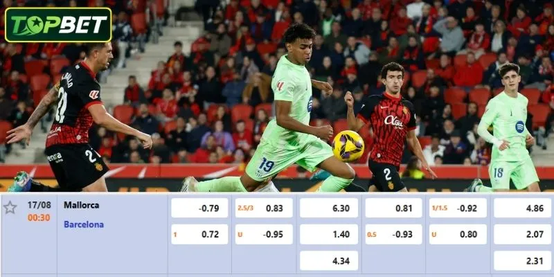 Ty Le Keo Chi Tiet Cho Tran Dau Mallorca Vs Fc Barcelona