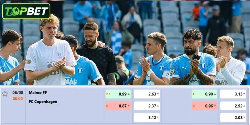 Ty Le Keo Chi Tiet Cho Tran Dau Malmo Ff Vs Fc Copenhagen 