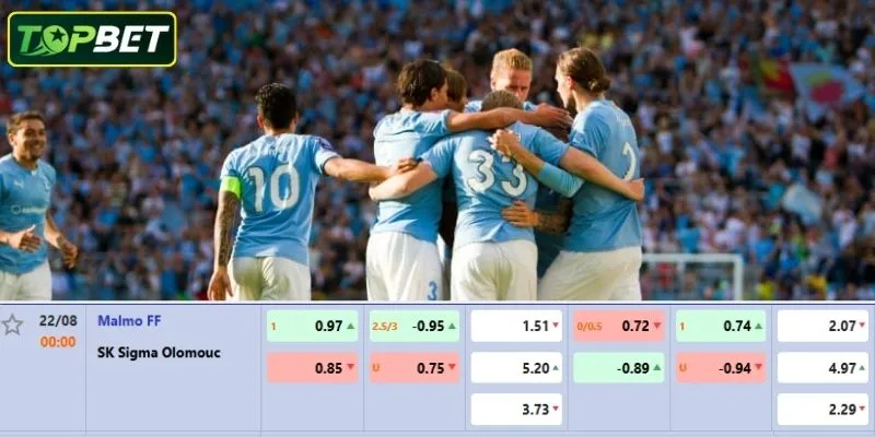 Ty Le Keo Chi Tiet Cho Tran Dau Malmo Ff Vs Sk Sigma Olomouc 