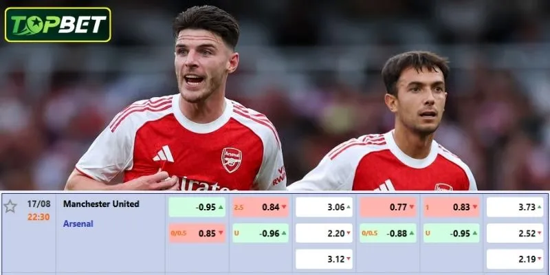 Ty Le Keo Chi Tiet Cho Tran Dau Manchester United Vs Arsenal