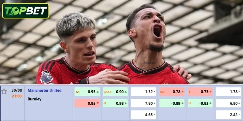 Ty Le Keo Chi Tiet Cho Tran Dau Manchester United Vs Burnley