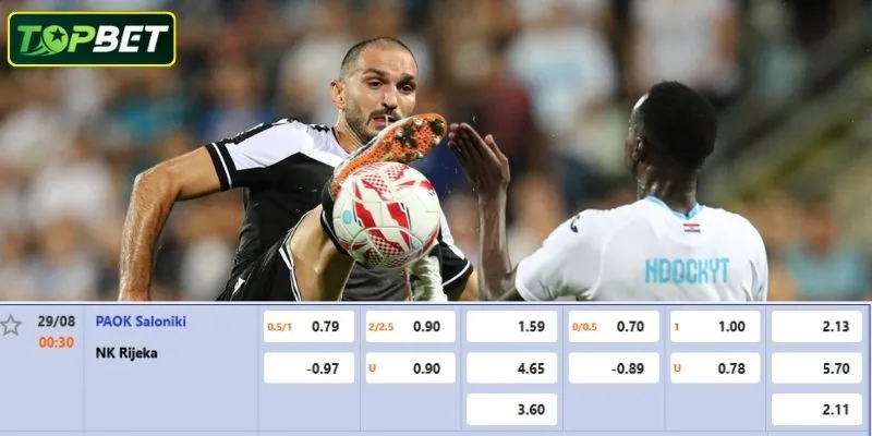 Ty Le Keo Chi Tiet Cho Tran Dau Paok Fc Vs Rijeka 