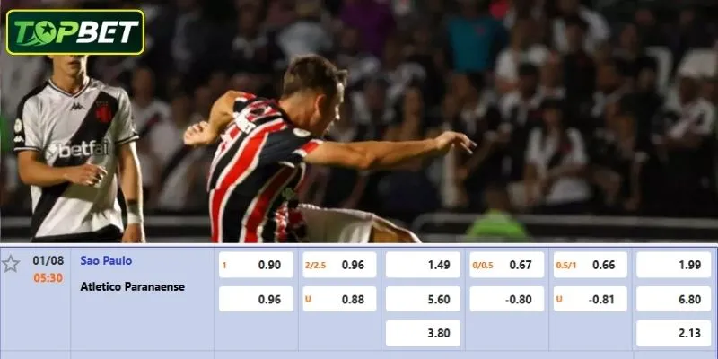 Ty Le Keo Chi Tiet Cho Tran Dau Sao Paulo Fc Vs Club Athletico Paranaense