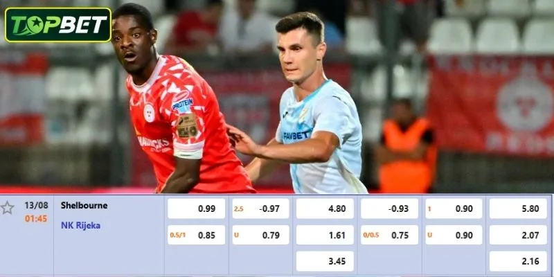 Ty Le Keo Chi Tiet Cho Tran Dau Shelbourne Vs Rijeka