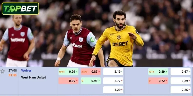 Tỷ lệ kèo chi tiết cho trận đấu Wolves Vs West Ham United Ty Le Keo Chi Tiet Cho Tran Dau Wolverhampton Wanderers Vs West Ham United