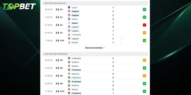 Phan Tich Chi Tiet Cagliari Vs Frosinone Tu Topbet