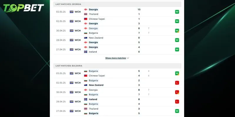 Phan Tich Chi Tiet Georgia Vs Bulgaria Tu Topbet