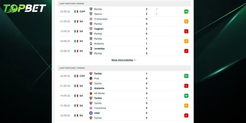 Phan Tich Chi Tiet Parma Vs Torino Tu Topbet