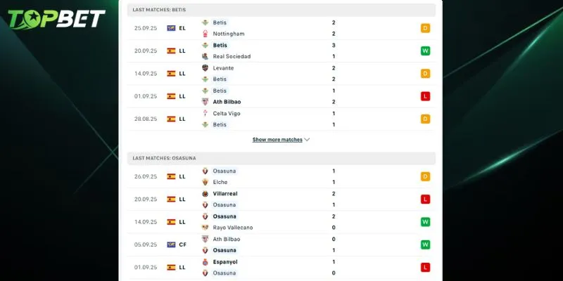 Phan Tich Chi Tiet Real Betis Vs Osasuna Tu Topbet