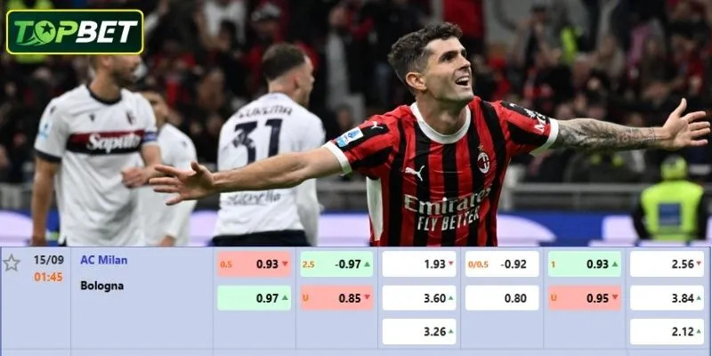 Ty Le Keo Chi Tiet Cho Tran Dau Ac Milan Vs Bologna Fc 