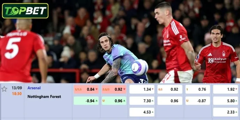 Ty Le Keo Chi Tiet Cho Tran Dau Arsenal Vs Nottingham Forest