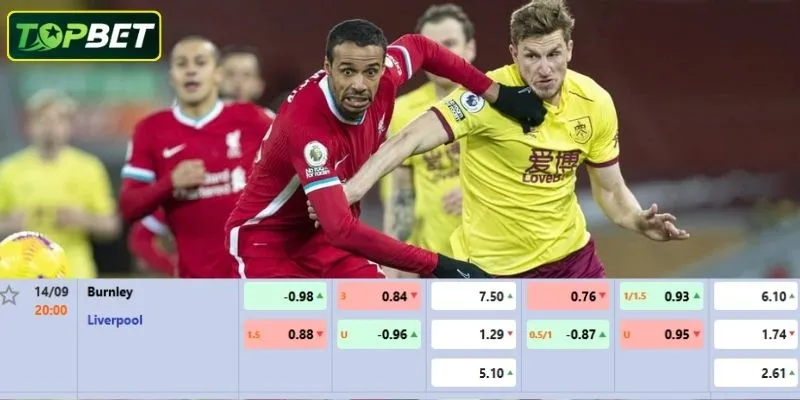 Ty Le Keo Chi Tiet Cho Tran Dau Burnley Vs Liverpool