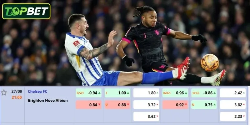 Ty Le Keo Chi Tiet Cho Tran Dau Chelsea Vs Brighton