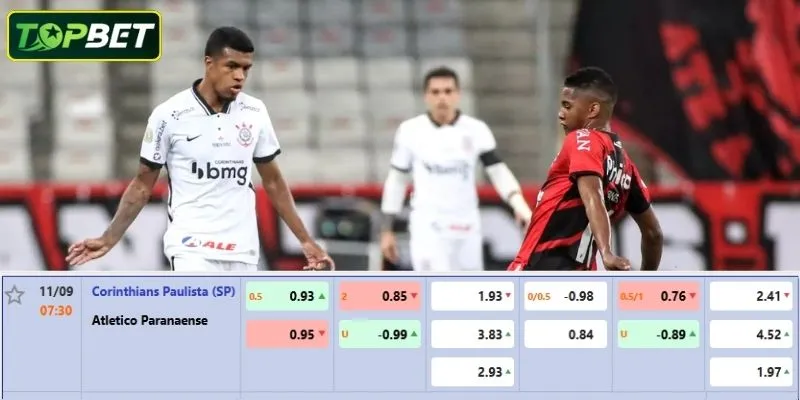 Ty Le Keo Chi Tiet Cho Tran Dau Corinthians Vs Athletico Paranaense 