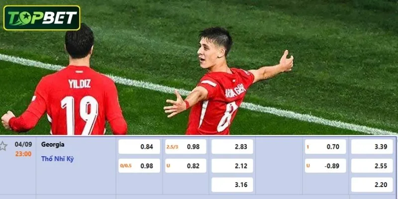 Ty Le Keo Chi Tiet Cho Tran Dau Georgia Vs Tho Nhi Ky