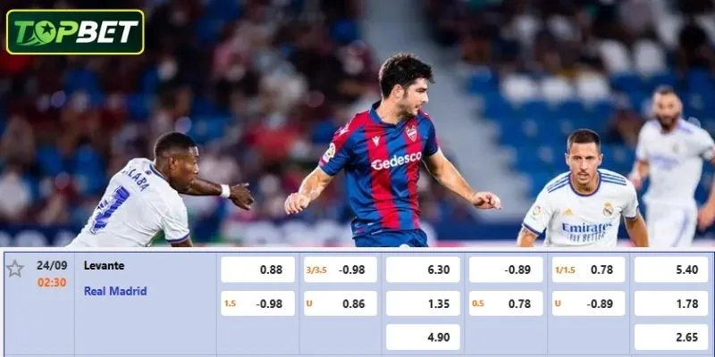 Ty Le Keo Chi Tiet Cho Tran Dau Levante Vs Real Madrid
