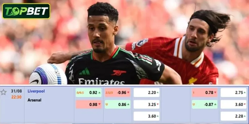 Ty Le Keo Chi Tiet Cho Tran Dau Liverpool Vs Arsenal 