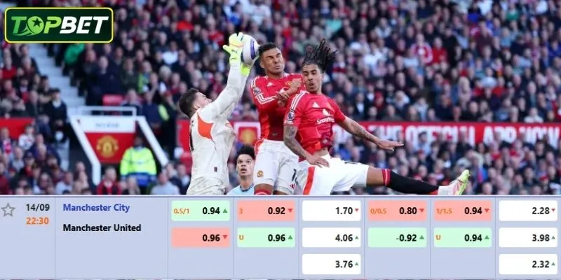 Ty Le Keo Chi Tiet Cho Tran Dau Manchester City Vs Manchester United