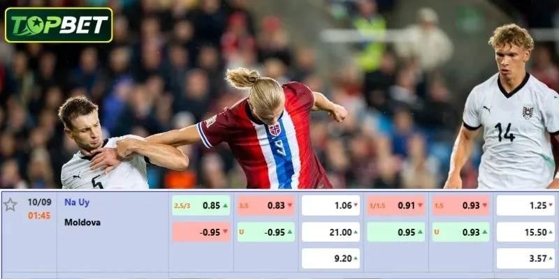 Ty Le Keo Chi Tiet Cho Tran Dau Na Uy Vs Moldova 