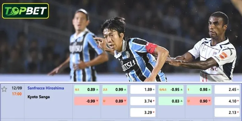 Ty Le Keo Chi Tiet Cho Tran Dau Sanfrecce Hiroshima Vs Kyoto Sanga Fc