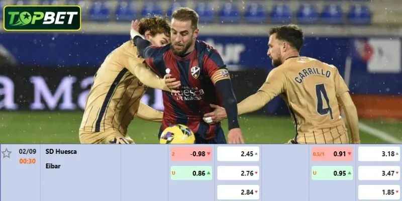 Ty Le Keo Chi Tiet Cho Tran Dau Sd Huesca Vs Sociedad Deportiva Eibar