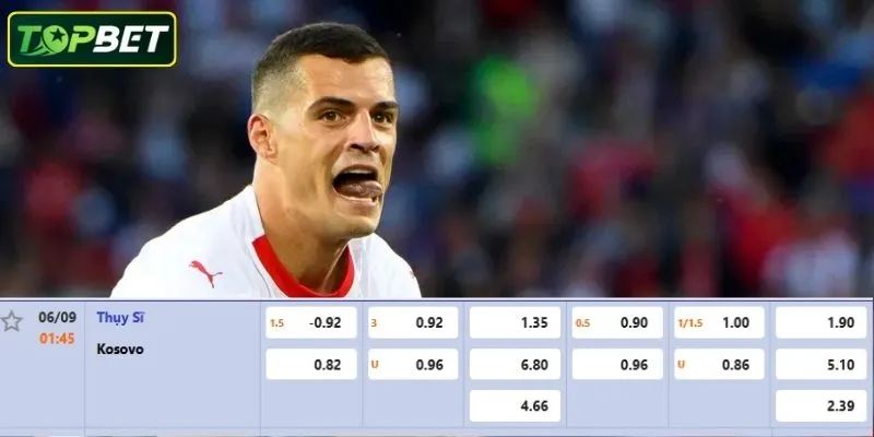 Ty Le Keo Chi Tiet Cho Tran Dau Thuy Si Vs Kosovo 