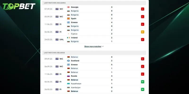 Phan Tich Chi Tiet Ch Sec Vs Croatia Tu Topbet